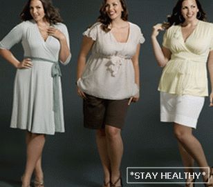 Базовый гардероб для полных