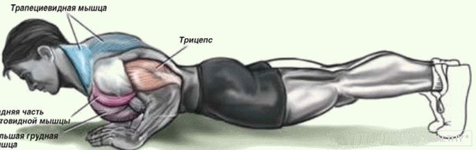 Jak se posunout z podlahy?