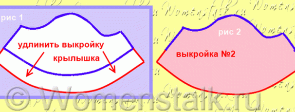 Выкройка детских крылышек. Рукав крылышко выкройка. Выкроить рукава крылышки. Выкройка детского рукава крылышко. Моделирование рукава крылышко.